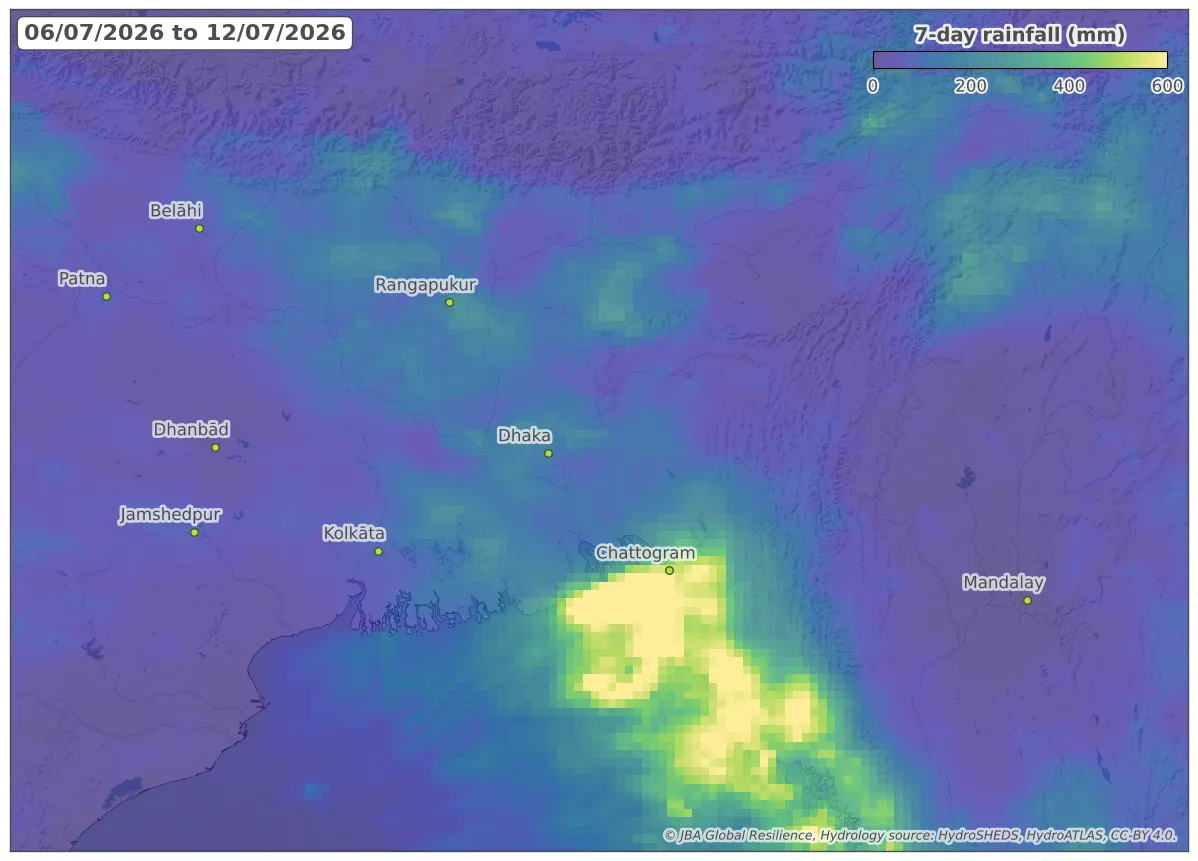 Figure 2: 7-day rainfall accumulation across Bangladesh from 6 July to 12 July 2026. Rainfall data source: NASA GPM IMERG 7-day rainfall accumulation (2026). Additional data sources: GLOBE Task Team et al. (1999), Linke et al. (2019) and Lehner et al. (2022).